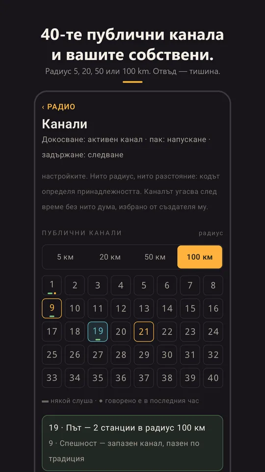 Таблицата с 40-те канала и радиусът