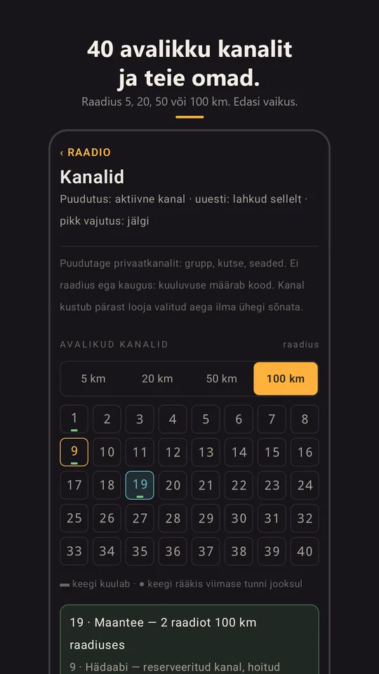 40 kanali ruudustik ja raadius