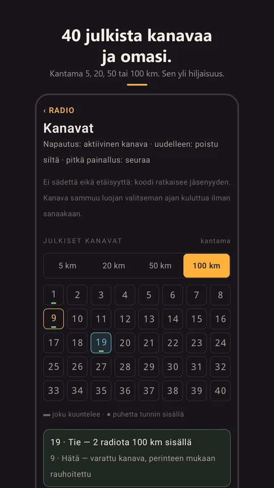 40 kanavan ruudukko ja kantama
