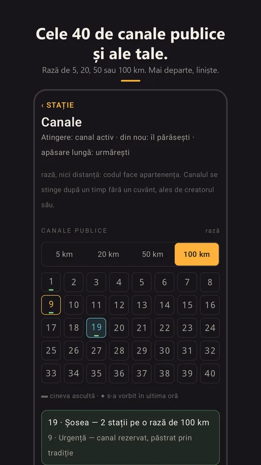 Grila celor 40 de canale și raza