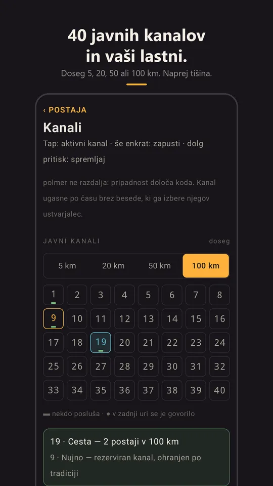 Mreža 40 kanalov in doseg